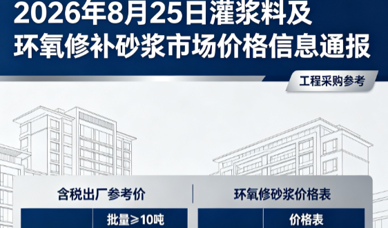 望花2026年8月25日灌浆料及环氧修补砂浆市场价格信息通报